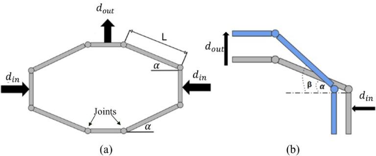 https://cdn.ncbi.nlm.nih.gov/pmc/blobs/4c15/12289878/db47c6a71dd0/41598_2025_11763_Fig1_HTML.jpg