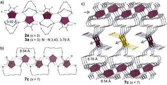 https://cdn.ncbi.nlm.nih.gov/pmc/blobs/4c16/8252601/61556ae39726/ANIE-60-12132-g008.jpg