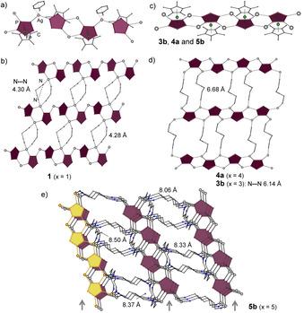 https://cdn.ncbi.nlm.nih.gov/pmc/blobs/4c16/8252601/8d5283a08ac0/ANIE-60-12132-g010.jpg
