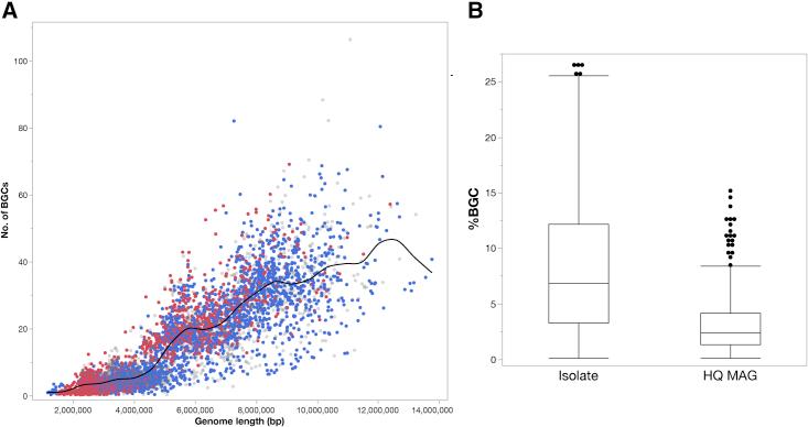 https://cdn.ncbi.nlm.nih.gov/pmc/blobs/4c1a/9903846/111df89873cc/gr3.jpg