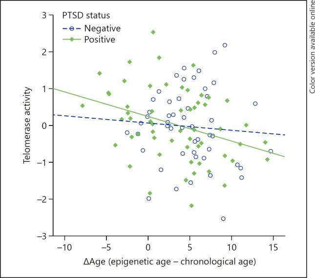https://cdn.ncbi.nlm.nih.gov/pmc/blobs/4c1b/6206951/ff1fc13e1497/mnp-0004-0090-g02.jpg