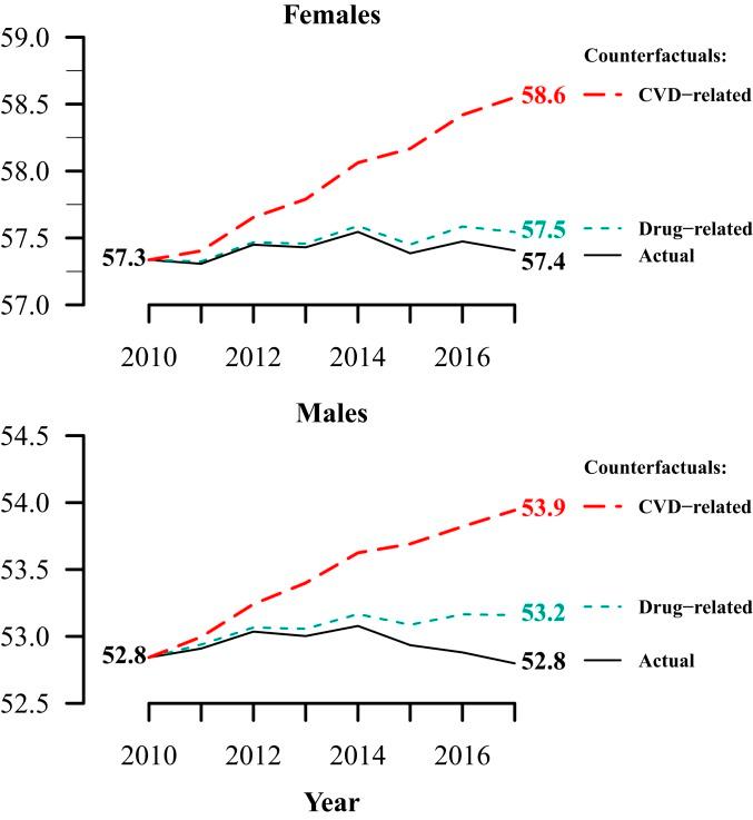 https://cdn.ncbi.nlm.nih.gov/pmc/blobs/4c1b/7132127/c7e30a79e15c/pnas.1920391117fig02.jpg