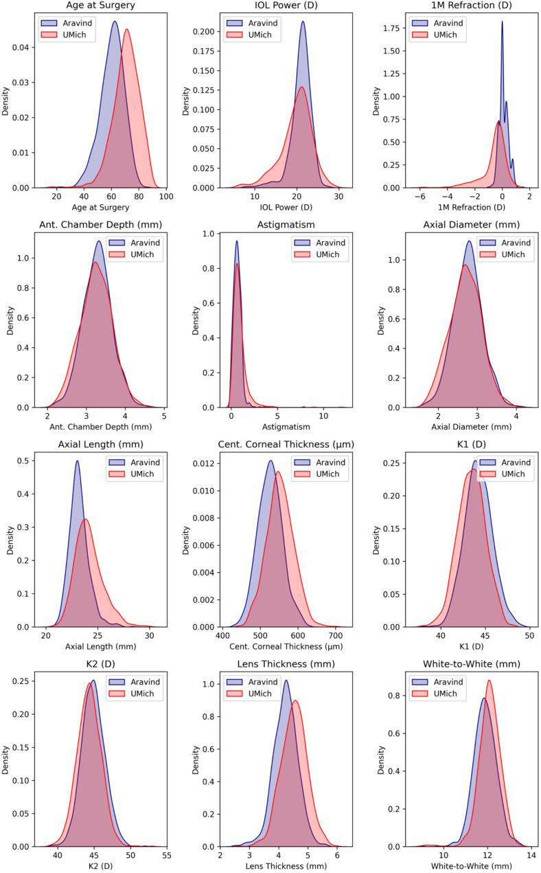 https://cdn.ncbi.nlm.nih.gov/pmc/blobs/4c1f/12219035/e41d5887e780/12886_2025_4217_Fig1_HTML.jpg