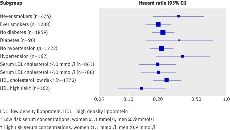 https://cdn.ncbi.nlm.nih.gov/pmc/blobs/4c20/4787069/e260e696921a/verj594622.f3.jpg