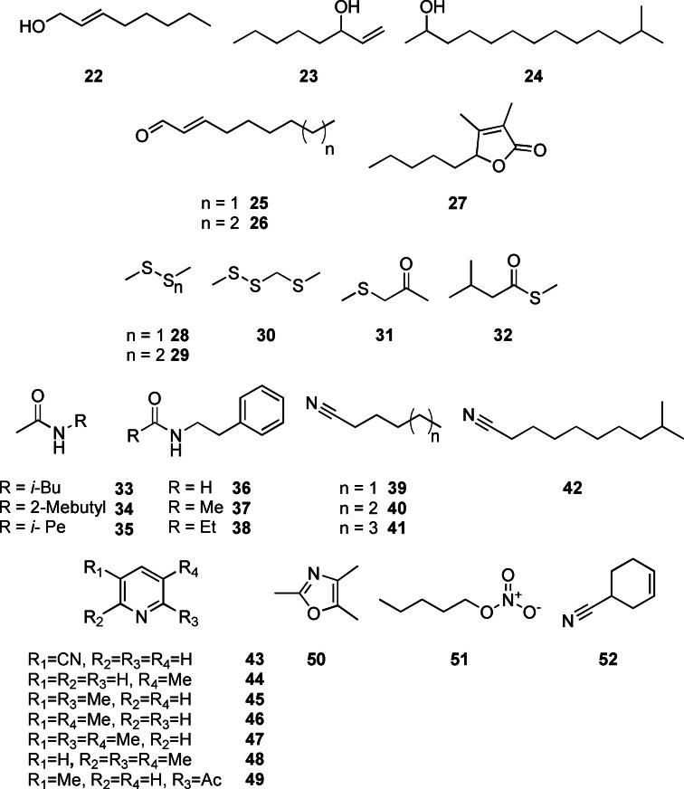 https://cdn.ncbi.nlm.nih.gov/pmc/blobs/4c23/10107727/7c9c3ff97ca2/CBIC-24-0-g006.jpg