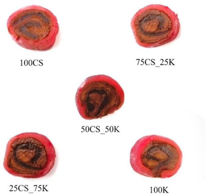 https://cdn.ncbi.nlm.nih.gov/pmc/blobs/4c27/10855723/8aa4e4d0ef88/foods-13-00372-g006.jpg