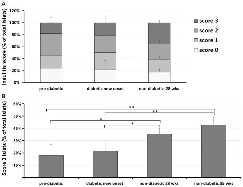 https://cdn.ncbi.nlm.nih.gov/pmc/blobs/4c2d/8597392/dc163d31dcc2/RJME-62-1-109-fig2.jpg