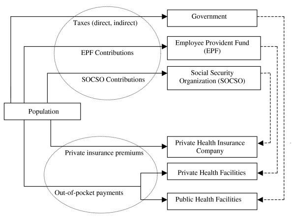 https://cdn.ncbi.nlm.nih.gov/pmc/blobs/4c35/2467419/f37d7ceca68b/1475-9276-7-15-1.jpg