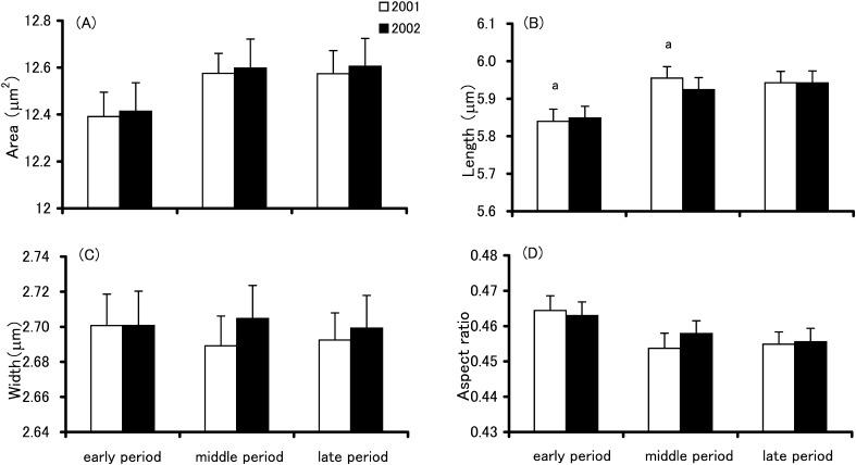 https://cdn.ncbi.nlm.nih.gov/pmc/blobs/4c36/4013956/6efc08f6275a/jes-20-001-g002.jpg