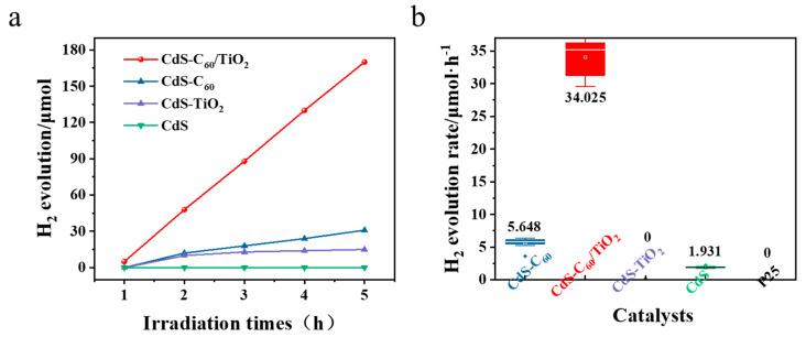 https://cdn.ncbi.nlm.nih.gov/pmc/blobs/4c38/10934443/4c987e7943f3/materials-17-01206-g004.jpg