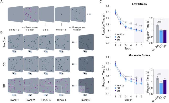 https://cdn.ncbi.nlm.nih.gov/pmc/blobs/4c39/11156921/9b3c845ad30a/41598_2024_62595_Fig1_HTML.jpg