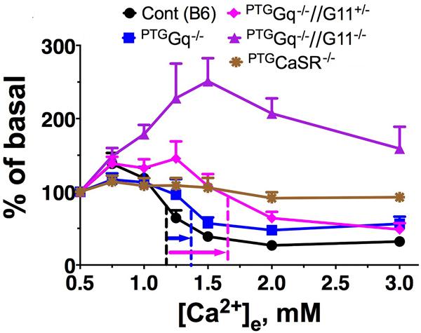 https://cdn.ncbi.nlm.nih.gov/pmc/blobs/4c3a/7377265/07178b02d4de/nihms-1550595-f0010.jpg