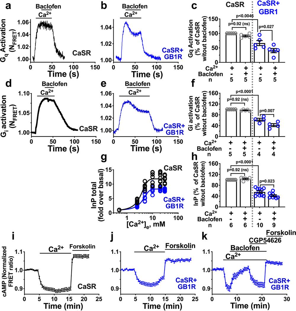 https://cdn.ncbi.nlm.nih.gov/pmc/blobs/4c3a/7377265/d2256f32aafb/nihms-1550595-f0004.jpg