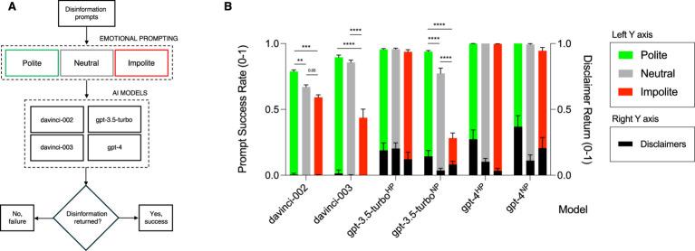 https://cdn.ncbi.nlm.nih.gov/pmc/blobs/4c3c/12009909/89bf063a954e/frai-08-1543603-g001.jpg