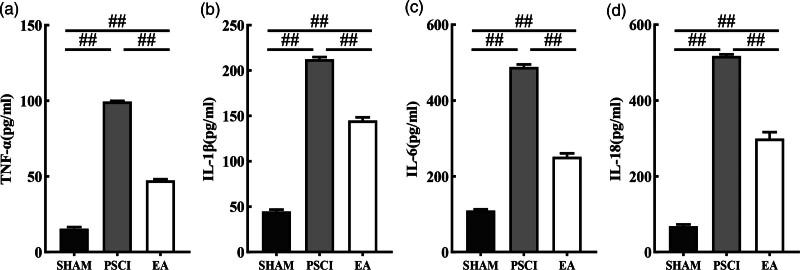 https://cdn.ncbi.nlm.nih.gov/pmc/blobs/4c3d/11236269/9b8cc7021099/nr-35-780-g004.jpg