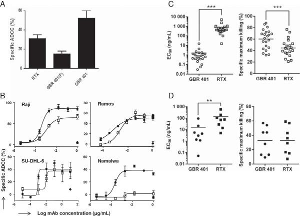 https://cdn.ncbi.nlm.nih.gov/pmc/blobs/4c3e/4021825/18812b70c26d/1756-8722-7-33-2.jpg