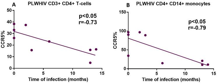 https://cdn.ncbi.nlm.nih.gov/pmc/blobs/4c3f/12128504/8c8cf9407d5c/12860_2025_541_Fig5_HTML.jpg