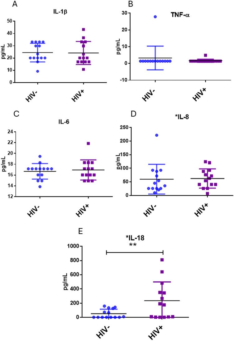 https://cdn.ncbi.nlm.nih.gov/pmc/blobs/4c3f/12128504/cf490f524d5d/12860_2025_541_Fig8_HTML.jpg