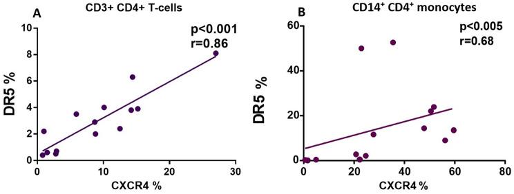 https://cdn.ncbi.nlm.nih.gov/pmc/blobs/4c3f/12128504/e25eb27e2fcb/12860_2025_541_Fig6_HTML.jpg