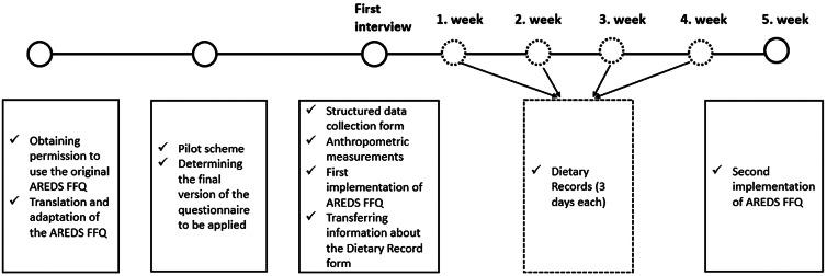 https://cdn.ncbi.nlm.nih.gov/pmc/blobs/4c3f/9947637/14c218fdf908/S2048679023000101_fig1.jpg