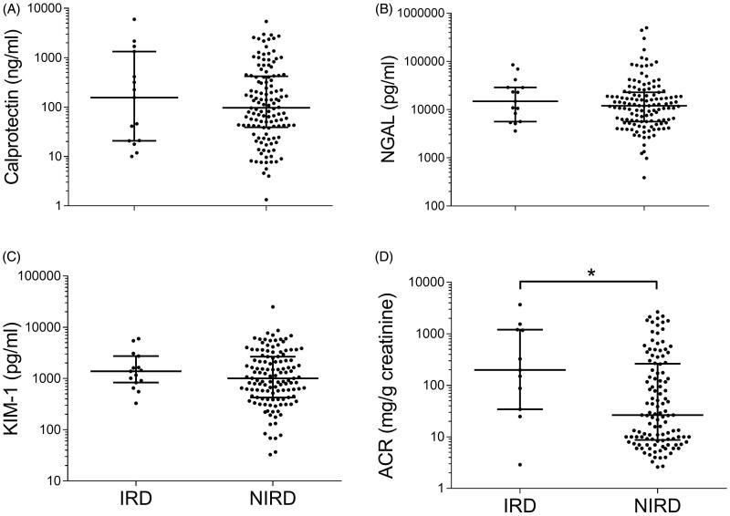 https://cdn.ncbi.nlm.nih.gov/pmc/blobs/4c41/7939572/80237759a938/IRNF_A_1885442_F0002_B.jpg