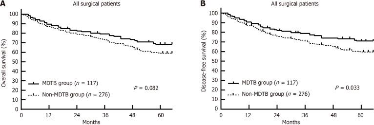 https://cdn.ncbi.nlm.nih.gov/pmc/blobs/4c46/12019261/29d92aa2d44c/100729-g001.jpg