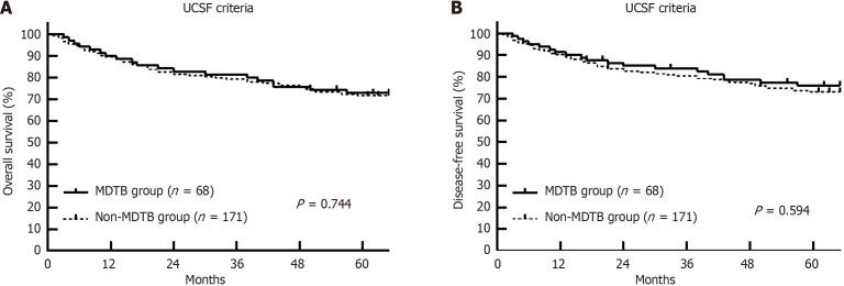https://cdn.ncbi.nlm.nih.gov/pmc/blobs/4c46/12019261/f2d1b308aff4/100729-g002.jpg