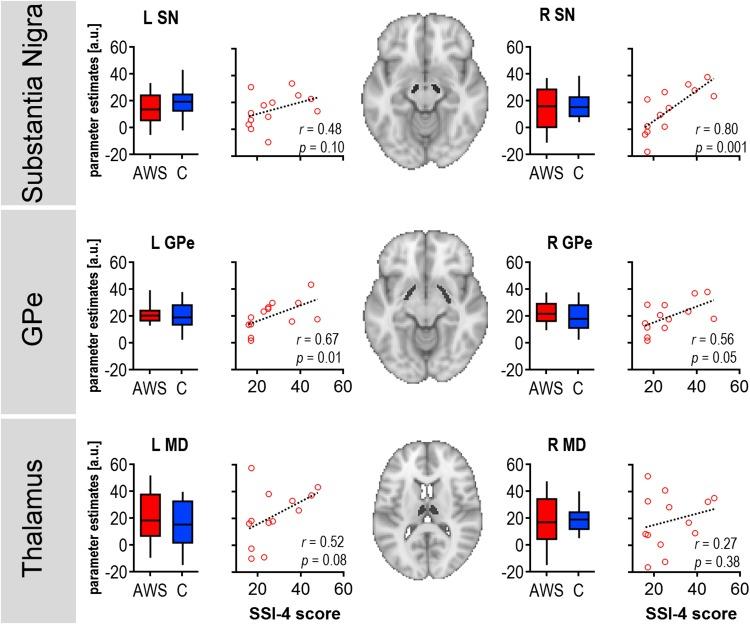 https://cdn.ncbi.nlm.nih.gov/pmc/blobs/4c4b/5772149/4db05f750955/429_2017_1476_Fig4_HTML.jpg