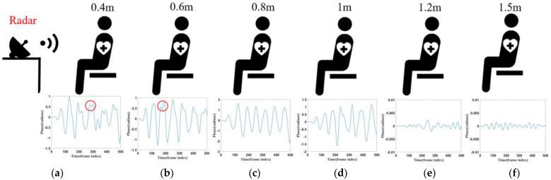 https://cdn.ncbi.nlm.nih.gov/pmc/blobs/4c4c/11243972/2203b0e4af06/sensors-24-04315-g009.jpg