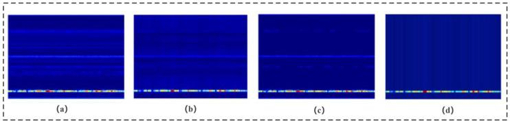 https://cdn.ncbi.nlm.nih.gov/pmc/blobs/4c4c/11243972/a17169016215/sensors-24-04315-g004.jpg