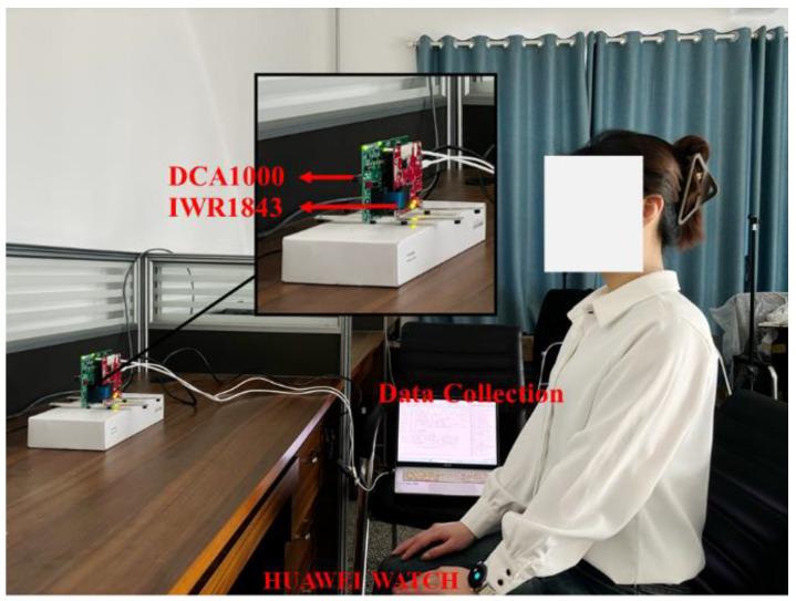 https://cdn.ncbi.nlm.nih.gov/pmc/blobs/4c4c/11243972/d5abebe9ea64/sensors-24-04315-g007.jpg