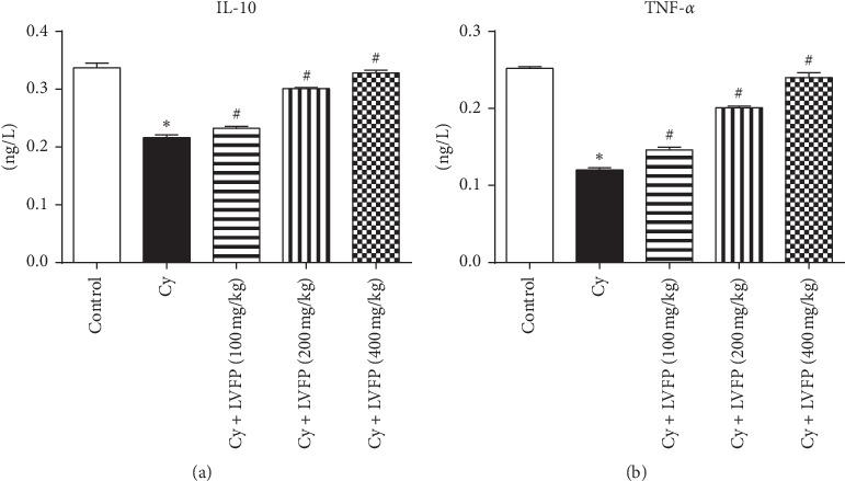 https://cdn.ncbi.nlm.nih.gov/pmc/blobs/4c4c/7103051/16365470ec1a/ECAM2020-5431350.005.jpg