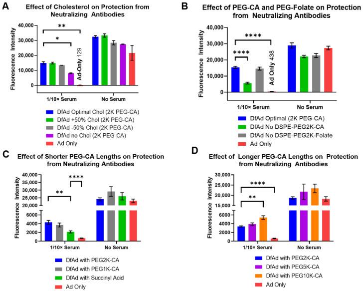 https://cdn.ncbi.nlm.nih.gov/pmc/blobs/4c52/12196153/94480d1a4594/pharmaceutics-17-00769-g003.jpg