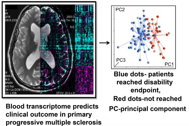 https://cdn.ncbi.nlm.nih.gov/pmc/blobs/4c53/11707605/0a3331607a14/fcae427_ga.jpg