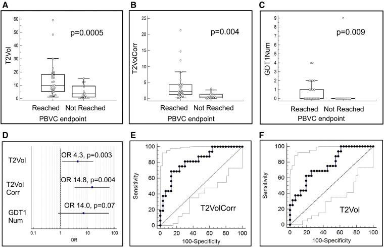 https://cdn.ncbi.nlm.nih.gov/pmc/blobs/4c53/11707605/f135a7a304a7/fcae427f3.jpg