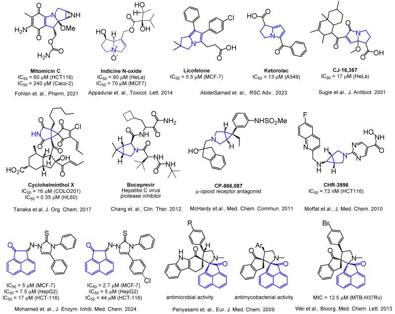 https://cdn.ncbi.nlm.nih.gov/pmc/blobs/4c54/12026830/8a61d9799c99/ijms-26-03474-g001.jpg