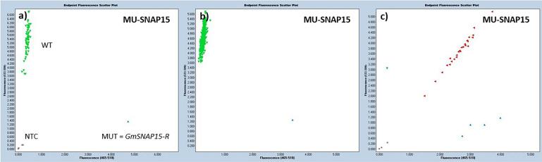 https://cdn.ncbi.nlm.nih.gov/pmc/blobs/4c57/11611941/069895694b83/11033_2024_10114_Fig6_HTML.jpg