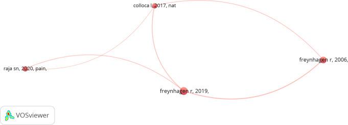 https://cdn.ncbi.nlm.nih.gov/pmc/blobs/4c5b/11923024/aa5af2673ee6/11916_2025_1371_Fig6_HTML.jpg