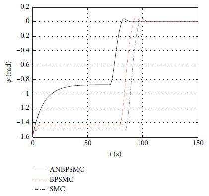 https://cdn.ncbi.nlm.nih.gov/pmc/blobs/4c5d/7566218/a844a808ca8d/CIN2020-8854055.030.jpg