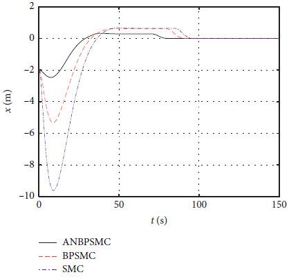 https://cdn.ncbi.nlm.nih.gov/pmc/blobs/4c5d/7566218/af871a7216b8/CIN2020-8854055.028.jpg