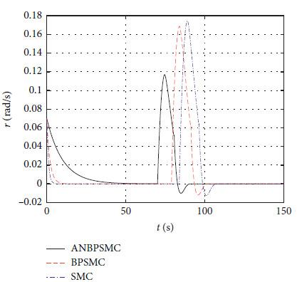 https://cdn.ncbi.nlm.nih.gov/pmc/blobs/4c5d/7566218/bf744ef3da1a/CIN2020-8854055.033.jpg