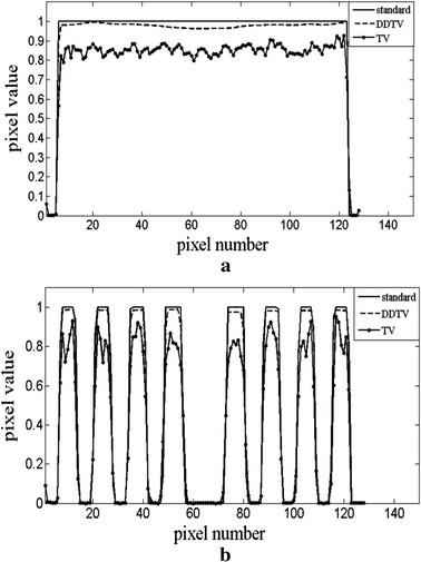 https://cdn.ncbi.nlm.nih.gov/pmc/blobs/4c5e/5450113/4be60effc1ff/12938_2017_366_Fig6_HTML.jpg
