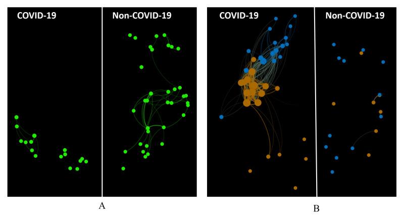 https://cdn.ncbi.nlm.nih.gov/pmc/blobs/4c5f/7942392/6658ce4476fd/humanfactors_v8i1e25724_fig3.jpg
