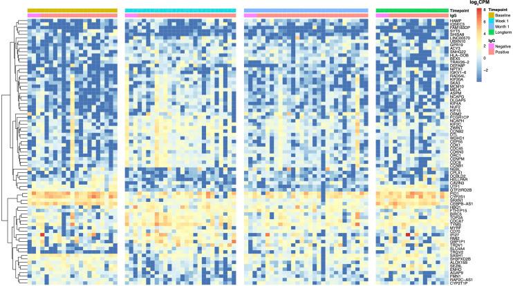 https://cdn.ncbi.nlm.nih.gov/pmc/blobs/4c64/8634678/71f625ddeeea/fimmu-12-750659-g003.jpg