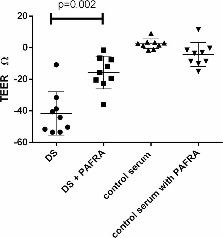 https://cdn.ncbi.nlm.nih.gov/pmc/blobs/4c65/4315531/842203237cca/pntd.0003459.g005.jpg