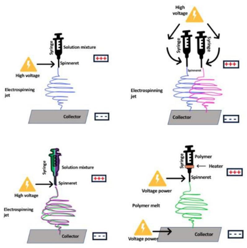 https://cdn.ncbi.nlm.nih.gov/pmc/blobs/4c69/9369589/90860005e2cb/materials-15-05392-g005.jpg