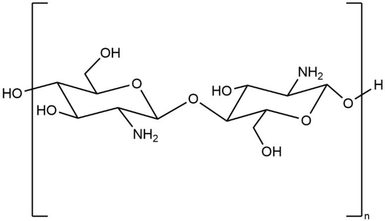 https://cdn.ncbi.nlm.nih.gov/pmc/blobs/4c72/8659174/15686e7cda5c/molecules-26-07136-g001.jpg