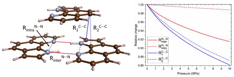 https://cdn.ncbi.nlm.nih.gov/pmc/blobs/4c77/8270273/895cc6337dc7/molecules-26-03802-g006.jpg