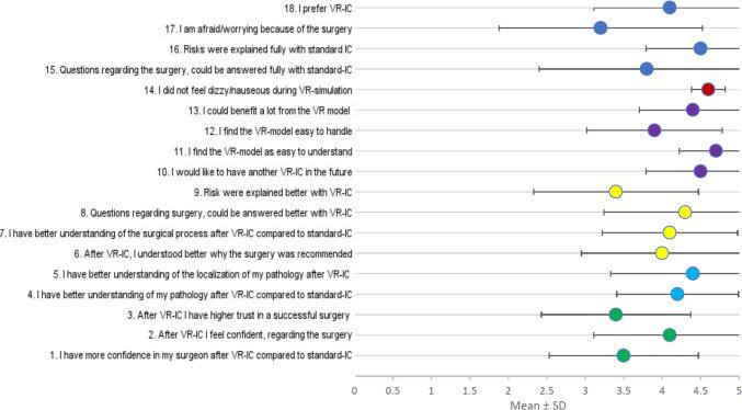 https://cdn.ncbi.nlm.nih.gov/pmc/blobs/4c79/11568013/8bcb8f39137b/701_2024_6355_Fig3_HTML.jpg