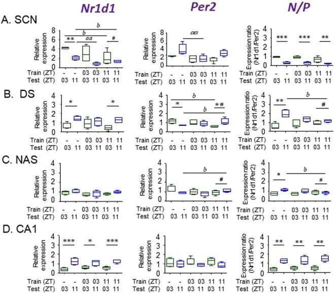 https://cdn.ncbi.nlm.nih.gov/pmc/blobs/4c79/6195625/37f4e7c39e0d/41598_2018_33637_Fig4_HTML.jpg